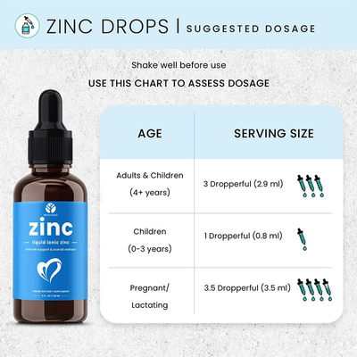 OEM Zinc Liquid Drops Zinc Sulfate Oral Liquid Vitamin C Zinc Drops อาหารเสริมสำหรับผู้ใหญ่และเด็ก