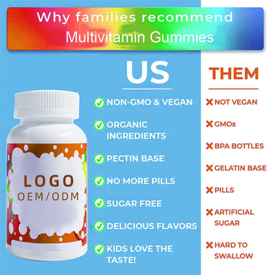 Sugar Free Kids Multivitamin Gummies โปรไบโอติกแบบเคี้ยวได้ ไบโอติน วิตามิน A C D E B สังกะสี